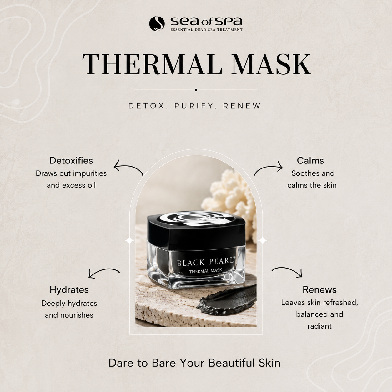 Black Pearl Thermal Mask - Image 6